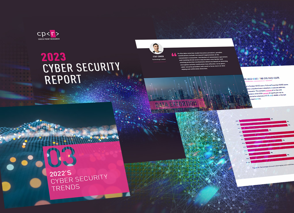 Отчет о кибербезопасности, 2023 год