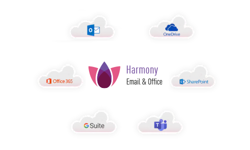Диаграмма Harmony Email and Office