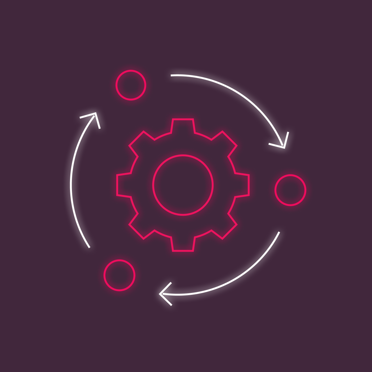 Program automation