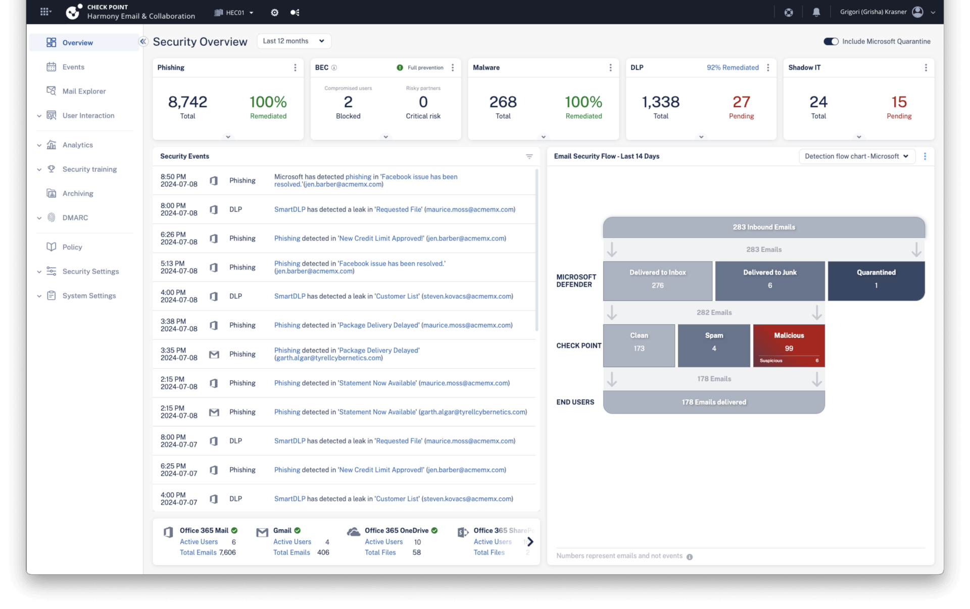 hec portal screen 24 q3