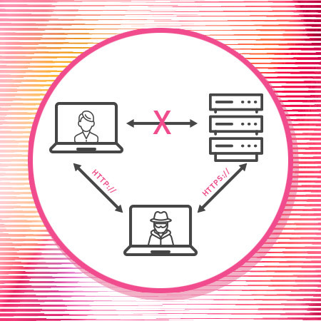 Was ist ein SSL-Stripping-Angriff?