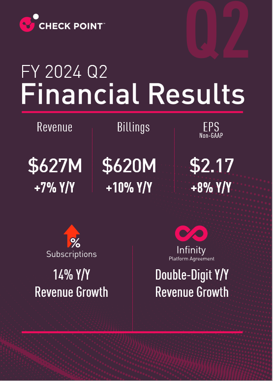 Q2 24 earnings