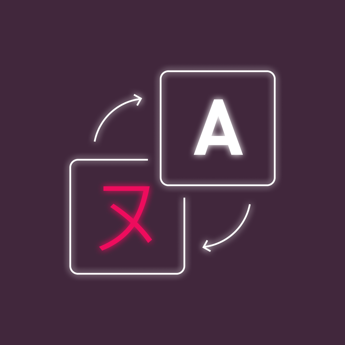 security awareness languages 1