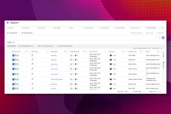Contextual Identity Mapping