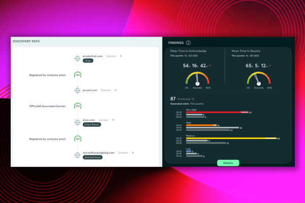 em threat feature 3 em threat feature 3