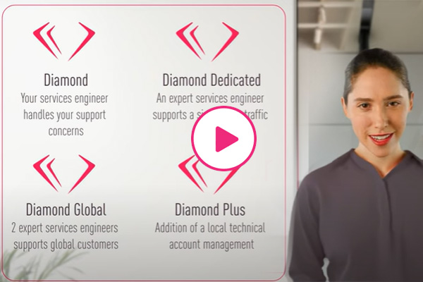 Diamond Services Video