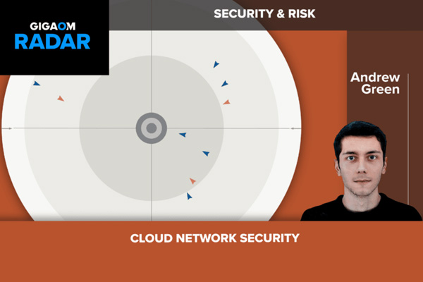 CloudGuard Network Security