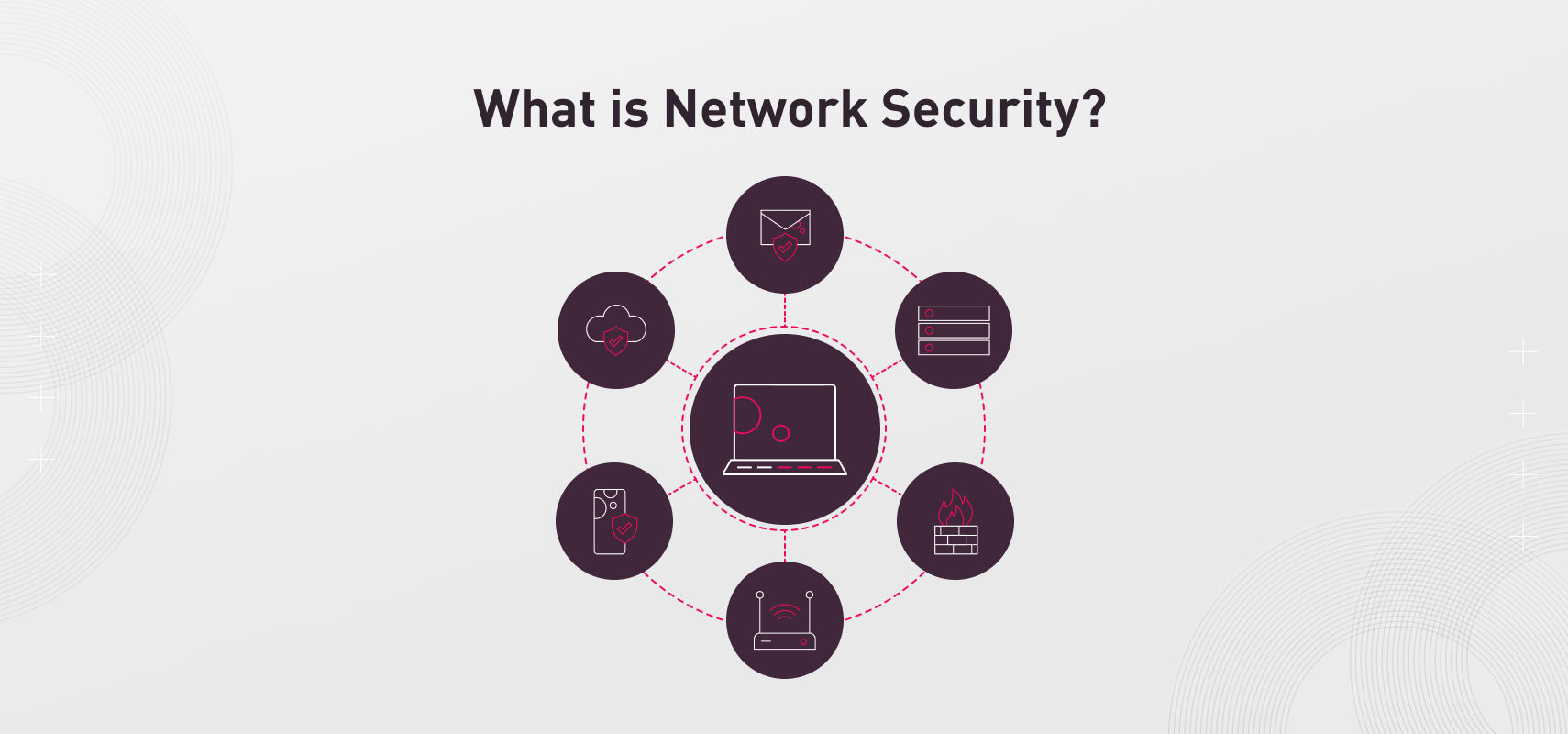 What is Network Security Network Security definition