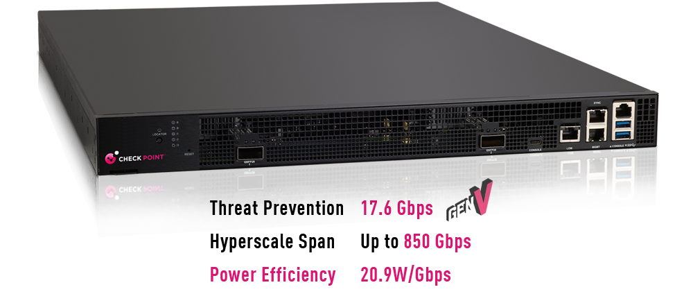 Introducing Quantum 16000 Hyperscale
