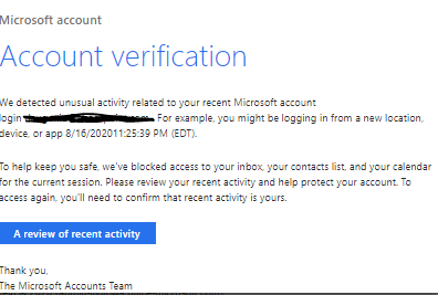 Microsoft Phishing Email Example