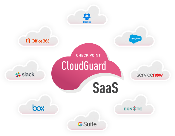 Cloud Computing Saas And Web Applications Specialist Level Complete Certification Kit Software As A Service Study Guide Book And Online Course