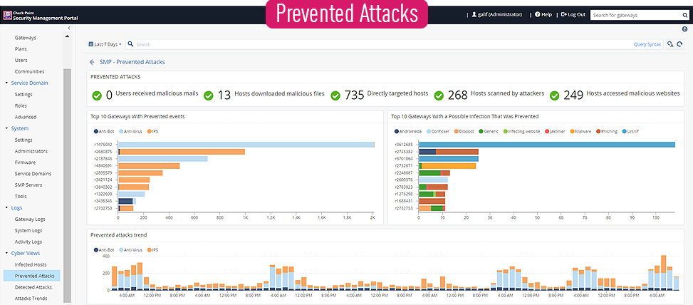 Скриншот "Предотвращайте атаки"